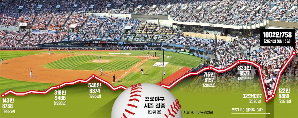 NBA战报：莫兰特26分10篮板14助攻 字母哥37分&利拉德12中1得4分 灰熊122-99雄鹿