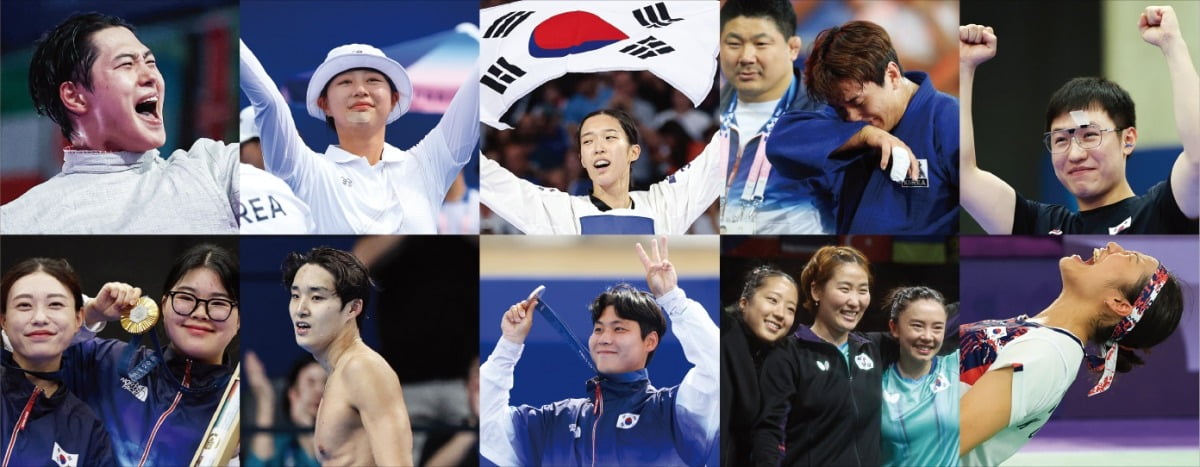 德转中超国内球员身价TOP10：武磊居首，蒋4朱5并列第二